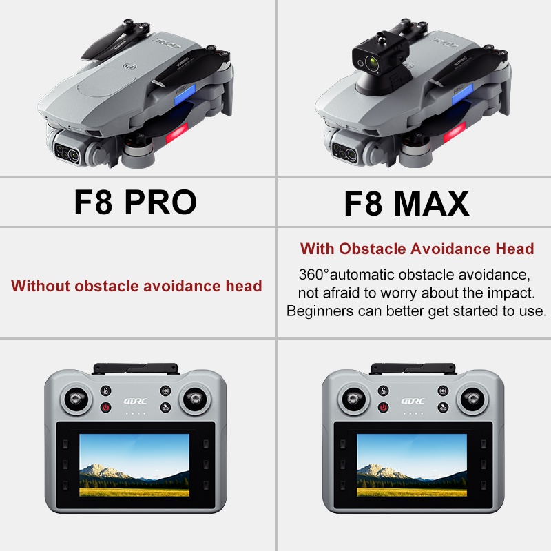 F8 MAX GPS Drone Professional  - Drone Rc Fpv Pro 评论和价格